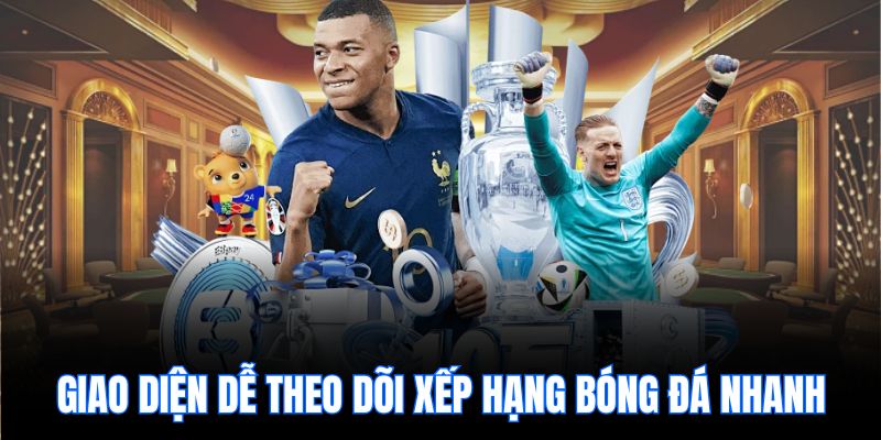 Giao diện dễ theo dõi xếp hạng bóng đá nhanh